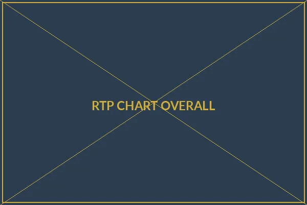 全网电子游戏爆率总排行图表 - bwin网